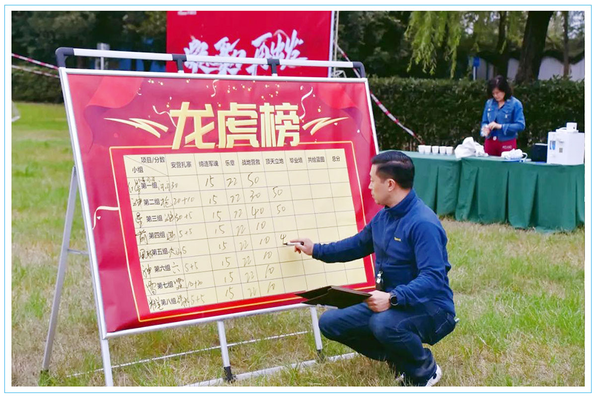 【凝心聚力 再出发】华神科技2020年中高层管理人员拓展培训圆满结业