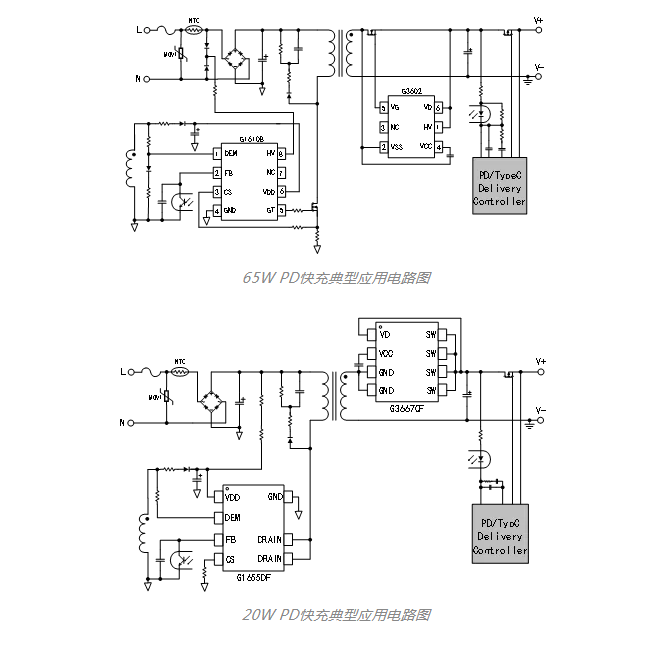 环球半导体推出氮化镓快充专用控制芯片G1603B和G3603