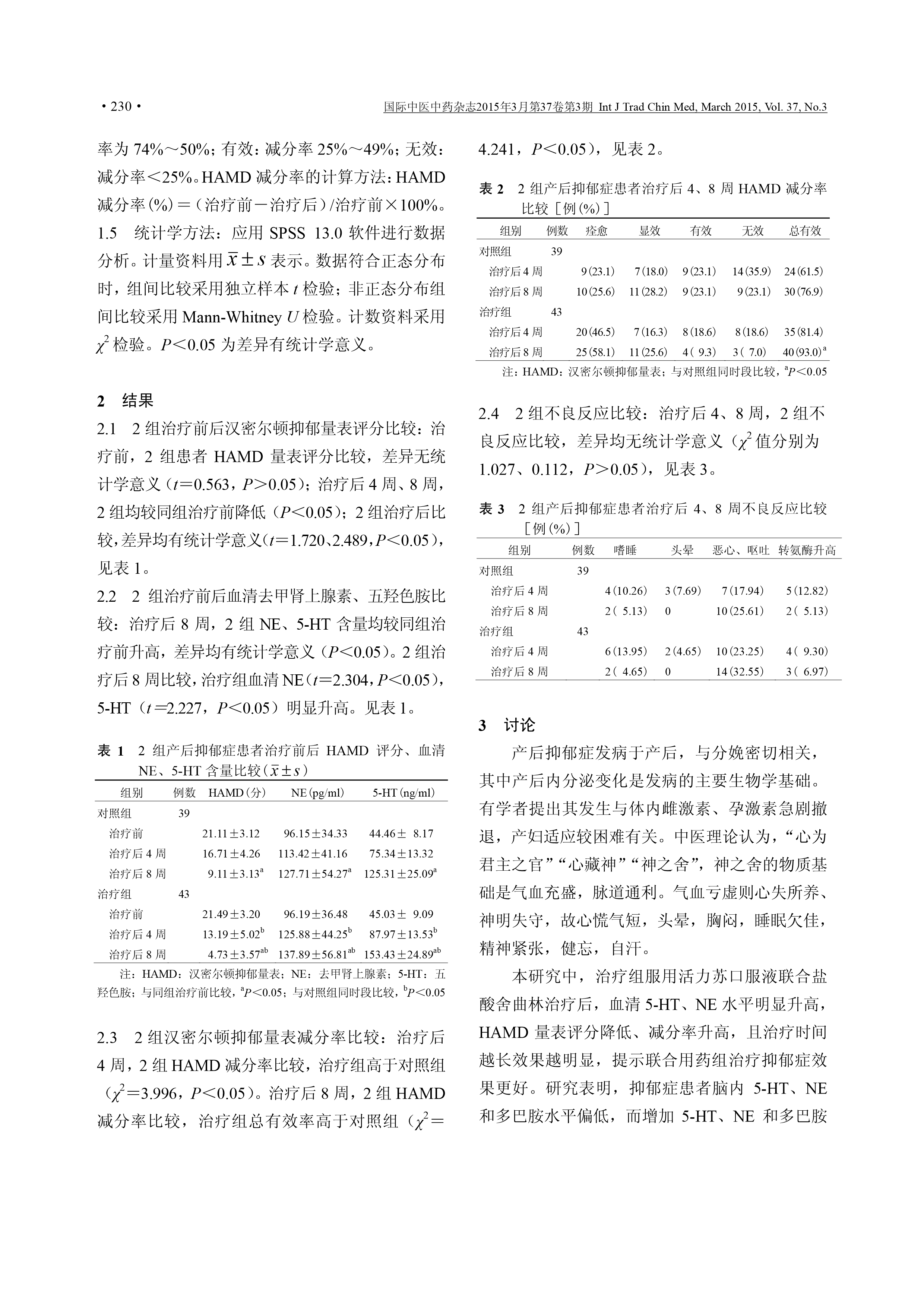 活力苏口服液联合舍曲林治疗气血亏虚型产后抑郁症