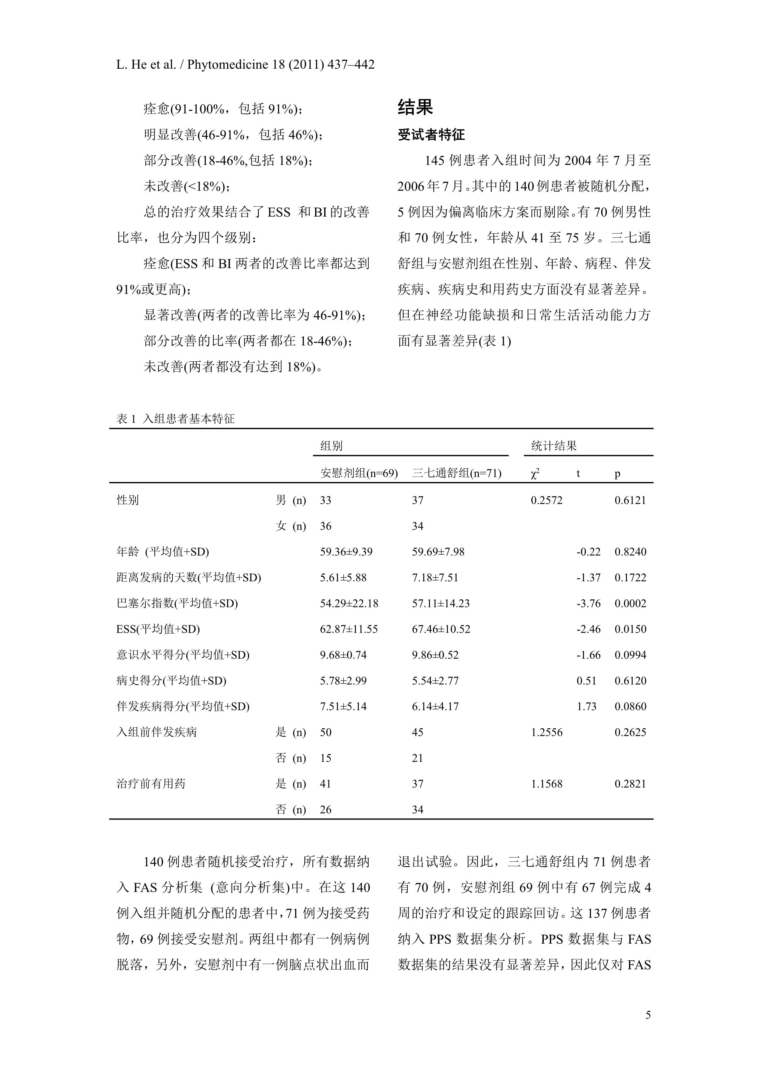 四期临床-德国《植物药医学》-翻译