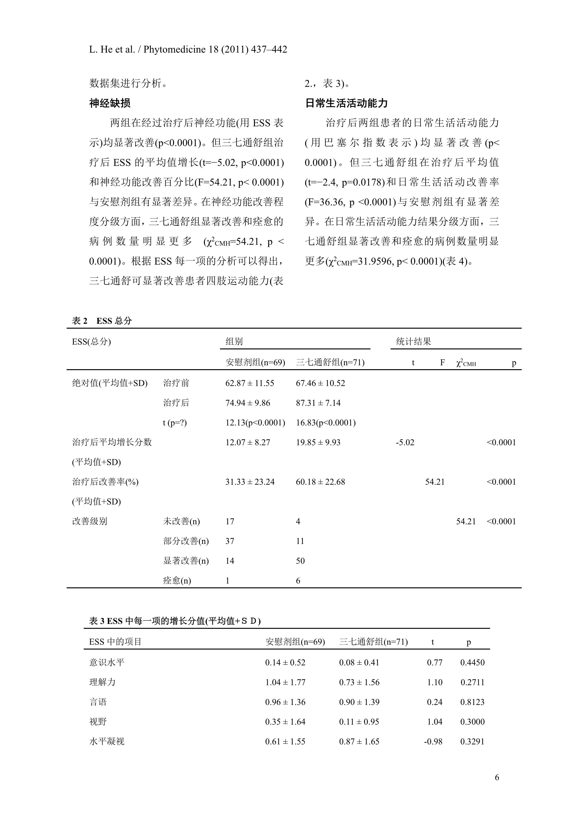 四期临床-德国《植物药医学》-翻译