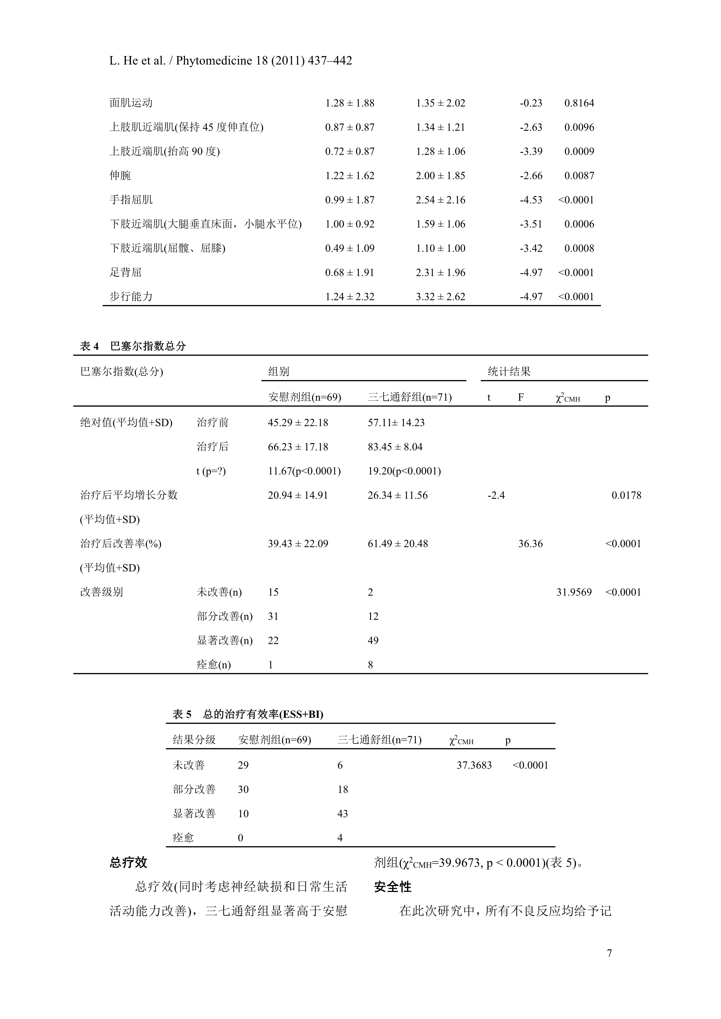 四期临床-德国《植物药医学》-翻译