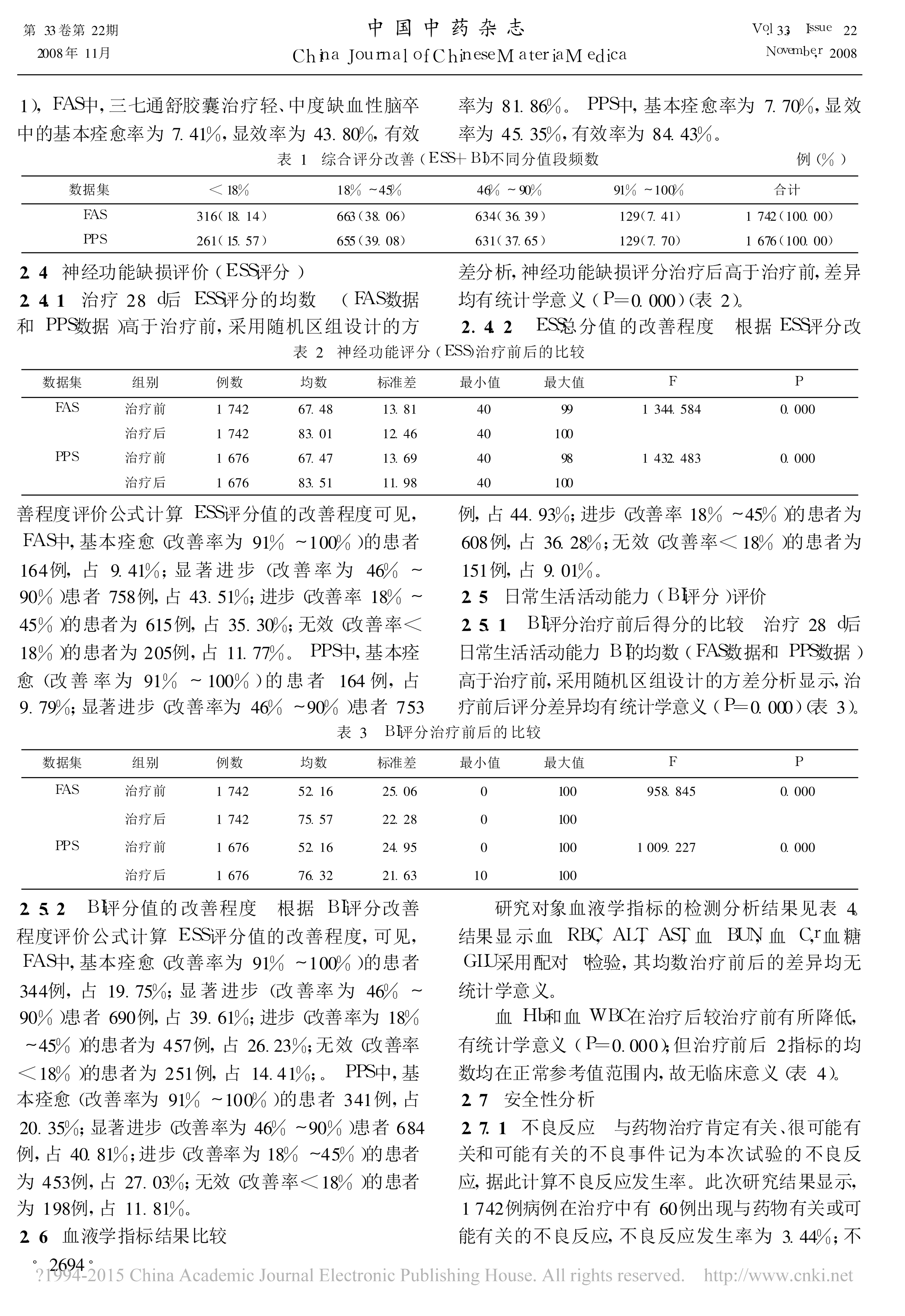 四期临床-三七通舒胶囊治疗缺血性脑卒中的多中心临床研究_周东