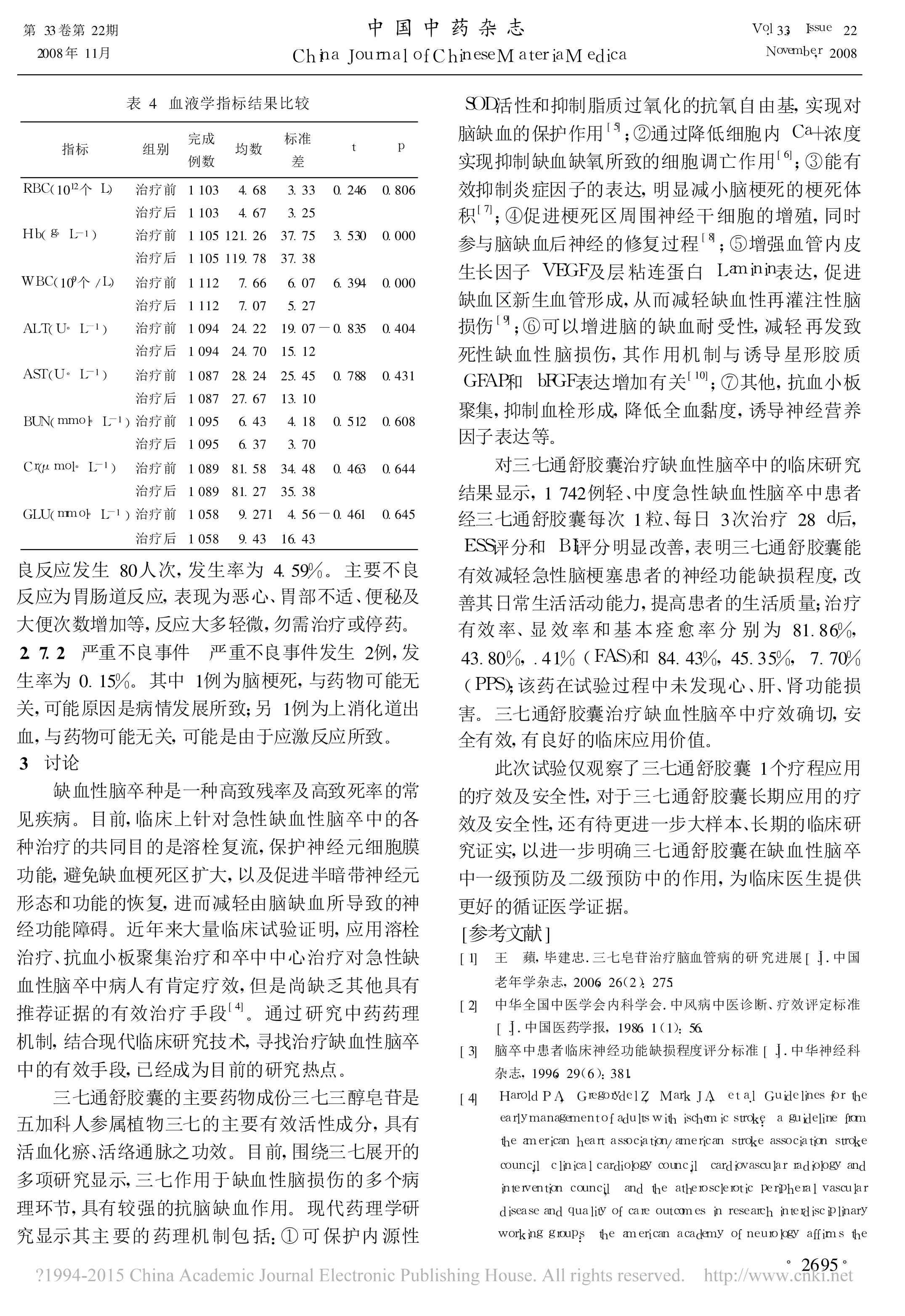 四期临床-三七通舒胶囊治疗缺血性脑卒中的多中心临床研究_周东
