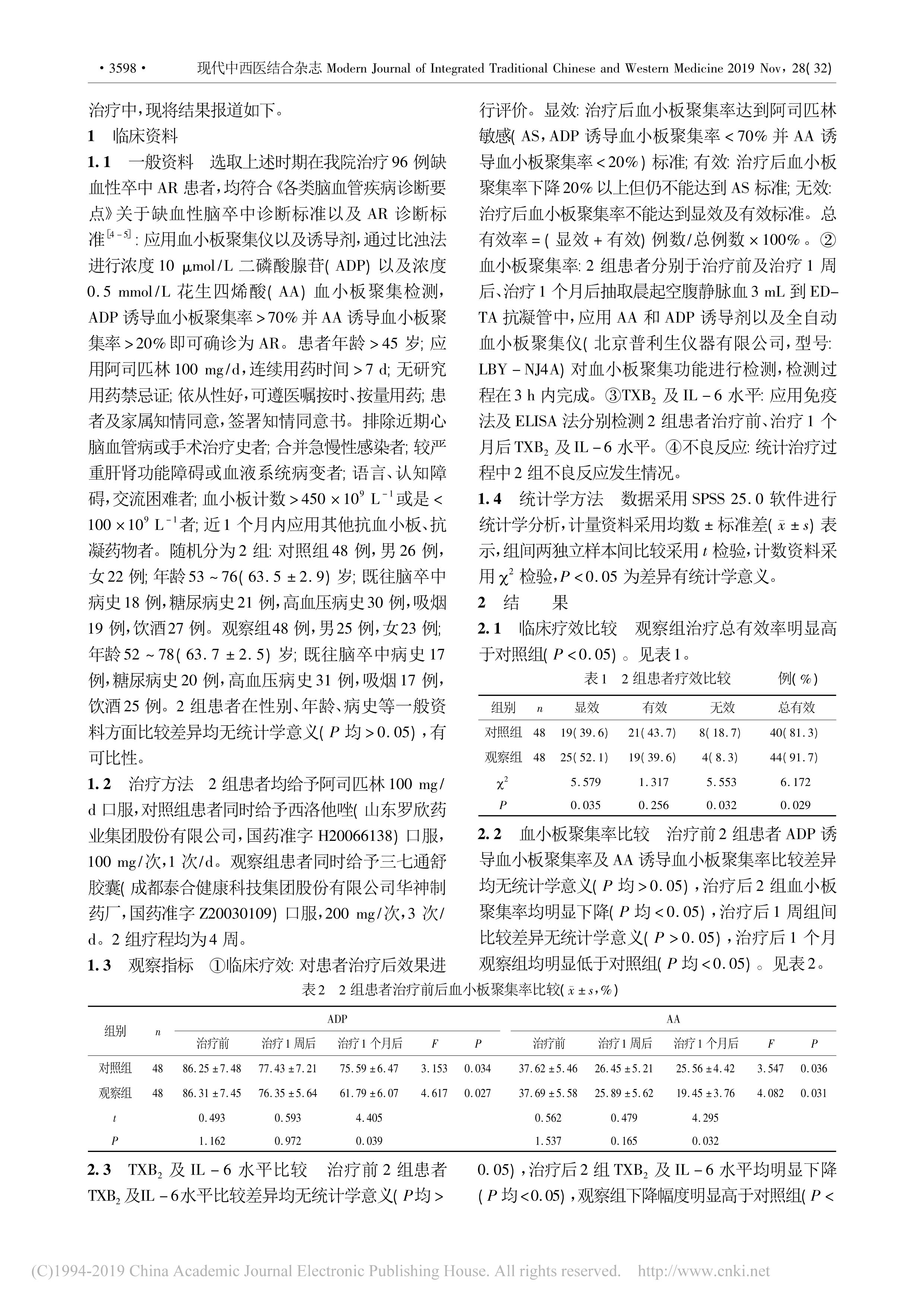 2019三七通舒胶囊对缺血性卒中阿司匹林抵抗患者相关指标的影响_张羽凡
