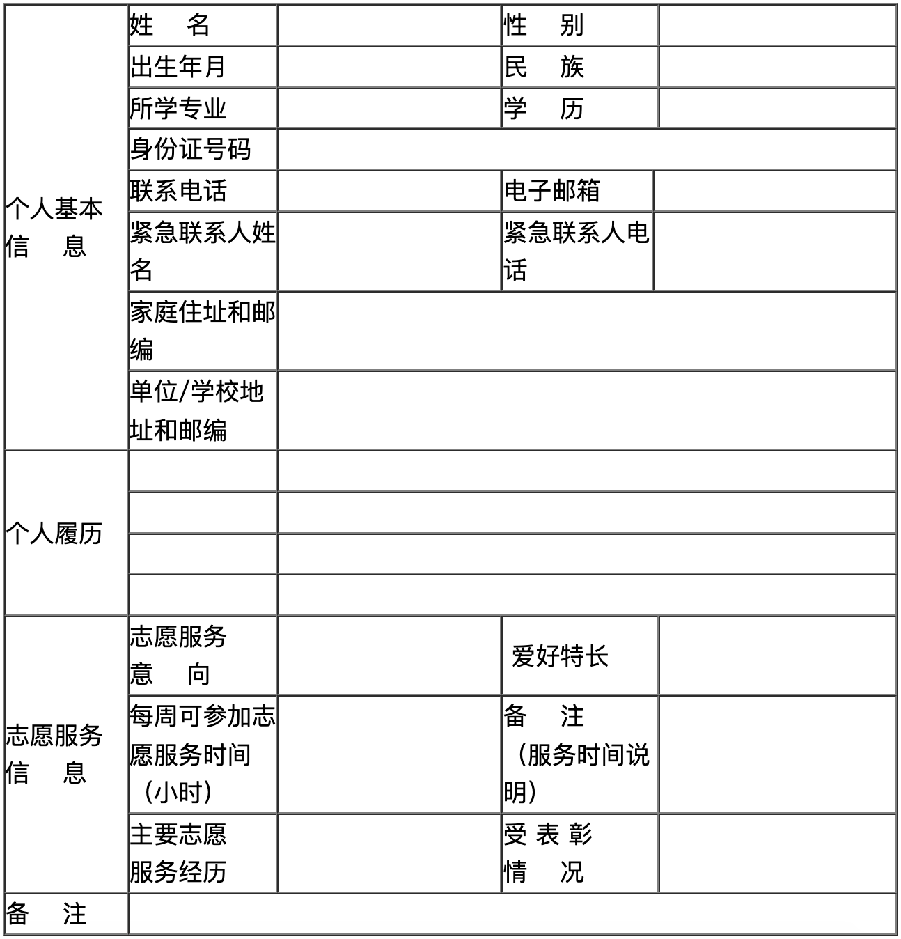 中国留学人才发展基金会志愿者管理制度
