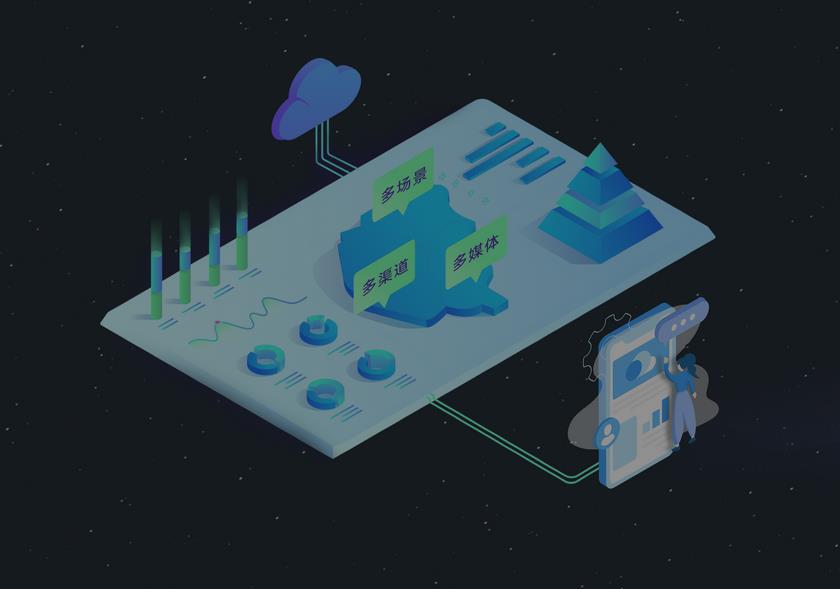 智能化云联络中心的服务优势及未来方向