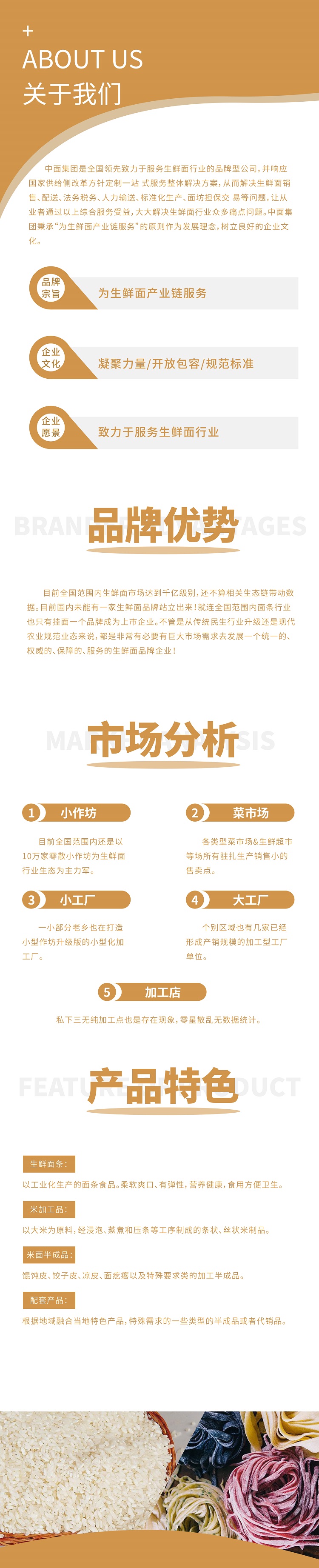 中面集团