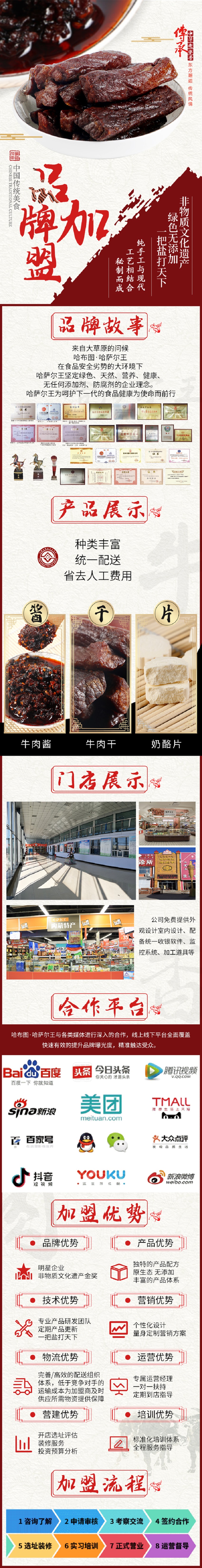 哈布图·哈萨尔王