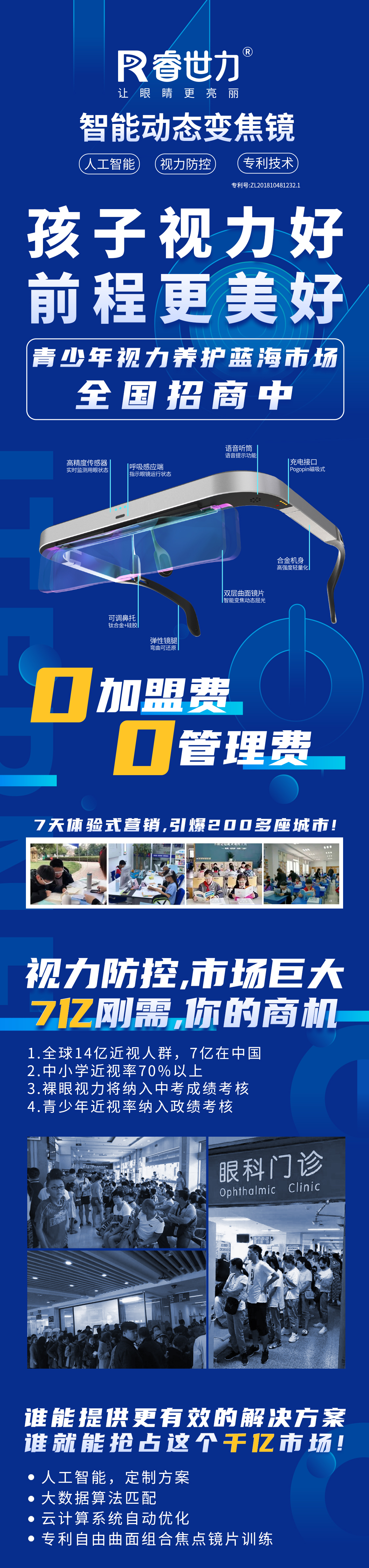 睿世力智能动态变焦镜
