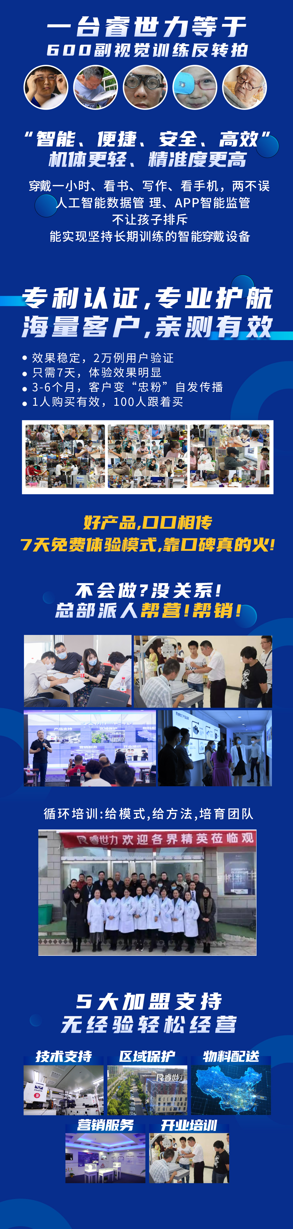 睿世力智能动态变焦镜