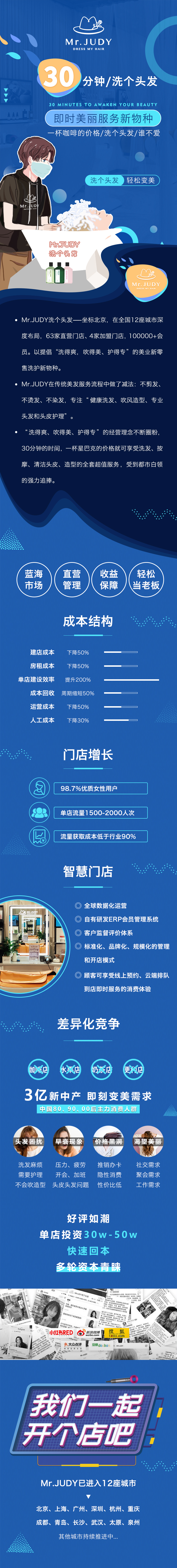 Mr.JUDY洗个头发