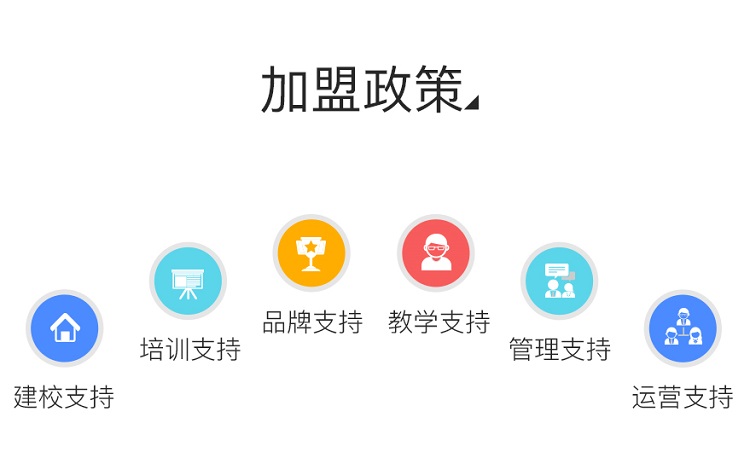 说客英语