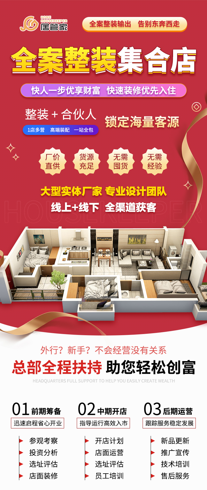 居管家装配式全案快装定制