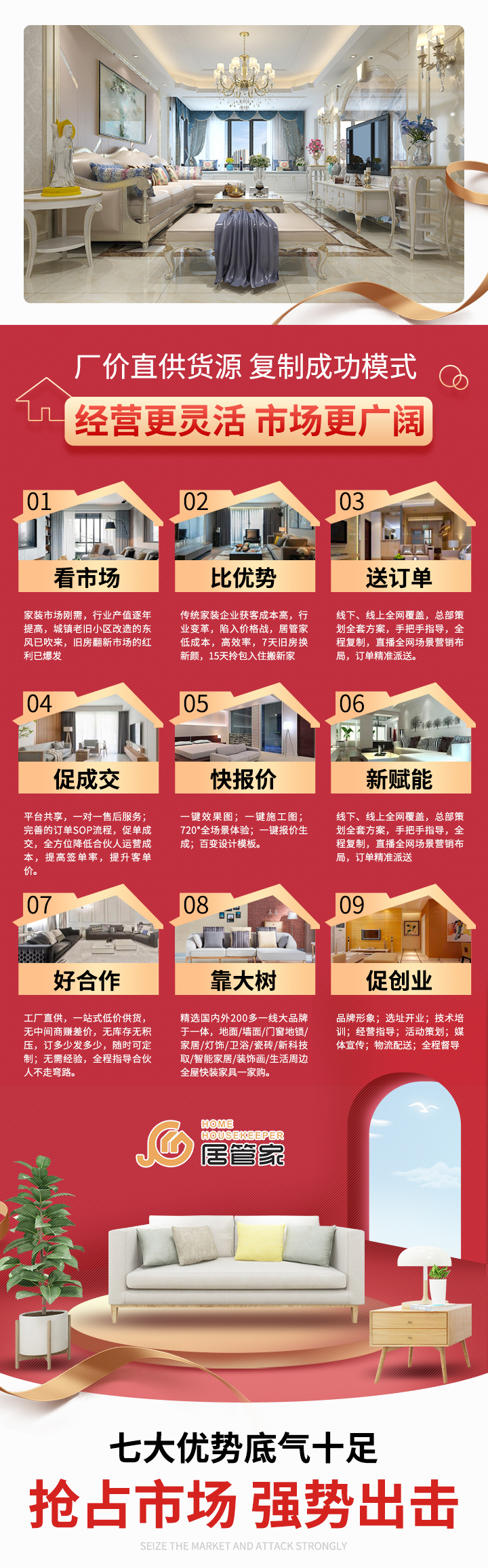 居管家装配式全案快装定制