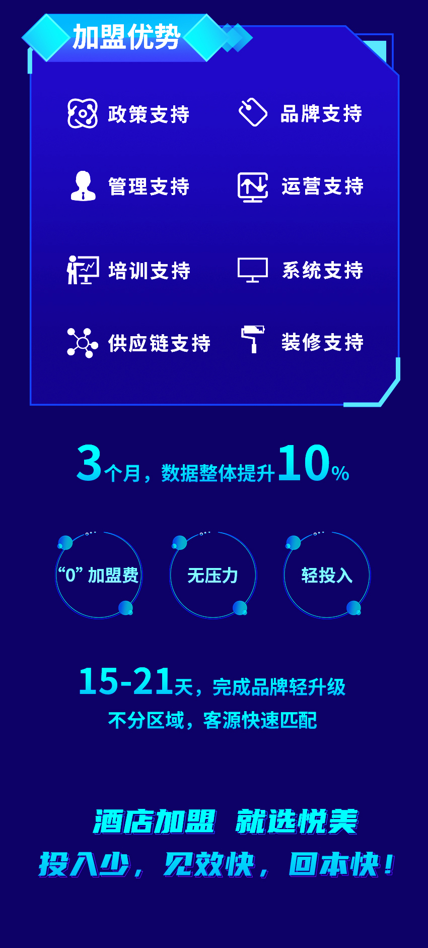 直订悦美酒店