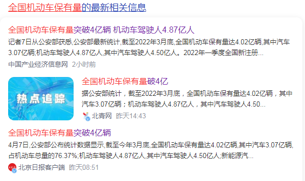 中国机动车保有量破4亿，意味着节能减排迫在眉睫！