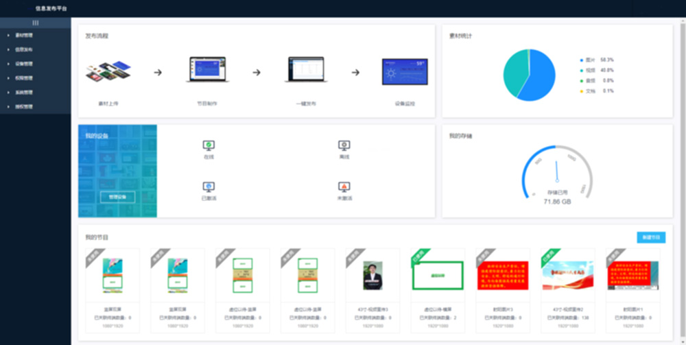 多媒体发布平台
