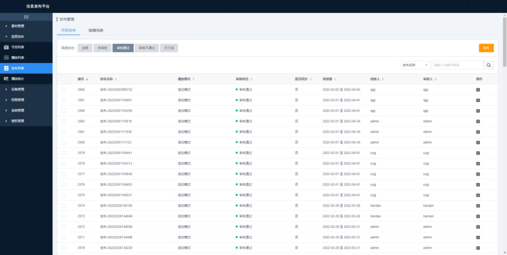 多媒体发布平台