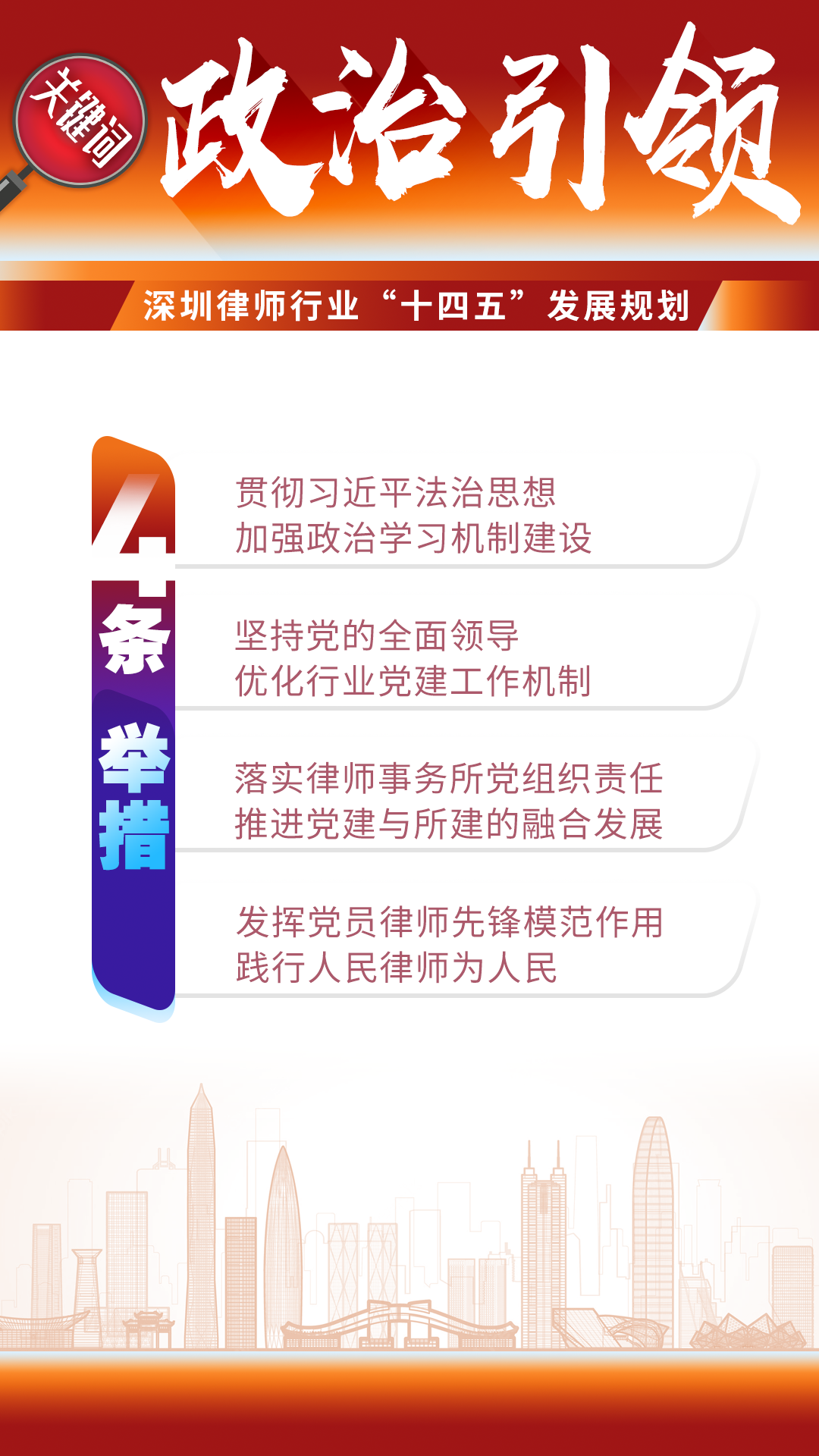 图解 | 深圳律师行业“十四五”发展规划（2021-2025）