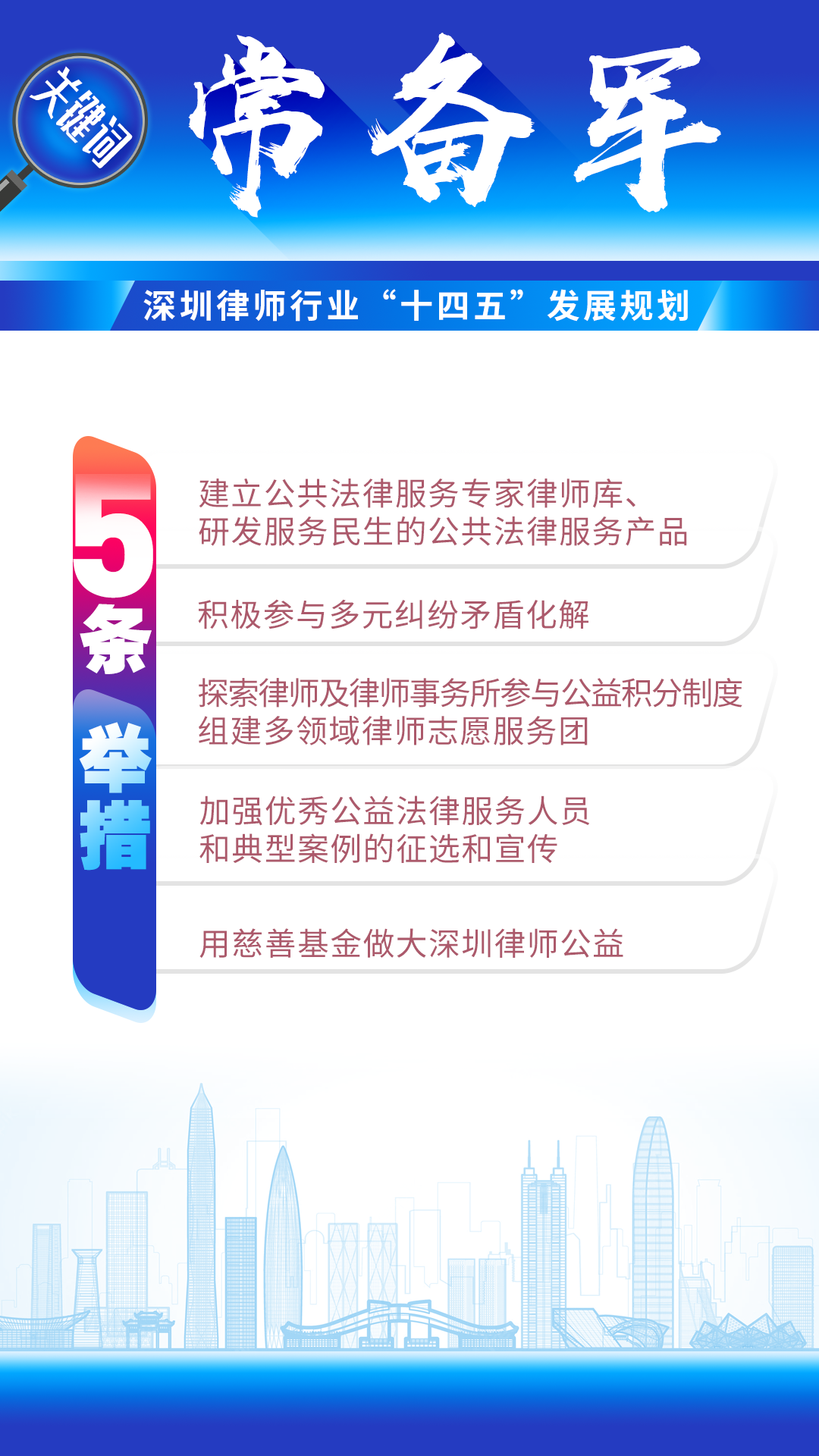 图解 | 深圳律师行业“十四五”发展规划（2021-2025）