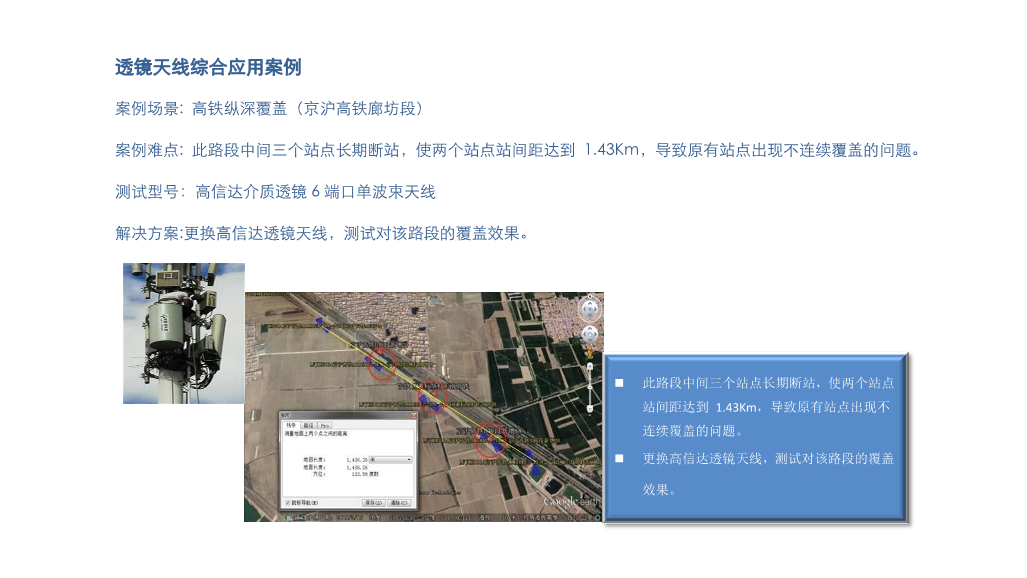 介质透镜天线-高铁纵深覆盖解决方案