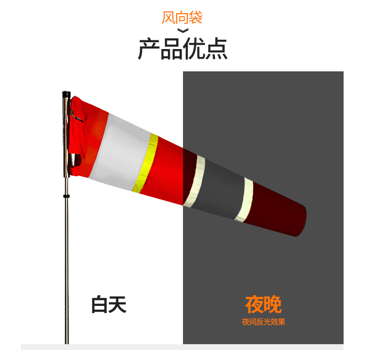 风向袋