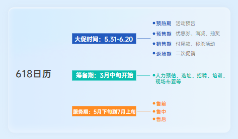 客户联络中心培训难？请收下这份运营秘籍（上）