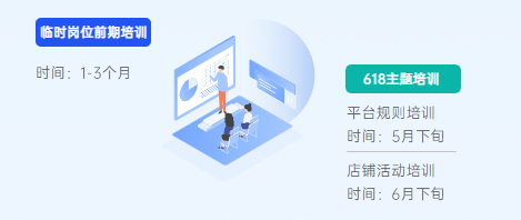 客户联络中心培训难？请收下这份运营秘籍（上）
