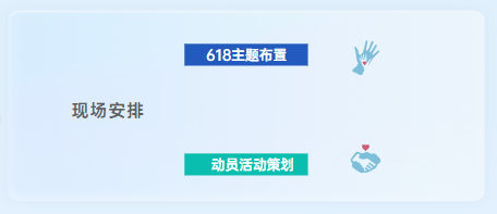 客户联络中心培训难？请收下这份运营秘籍（上）