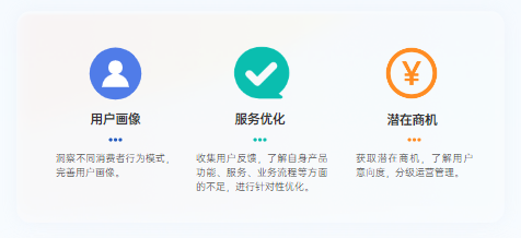 客户联络中心培训难？请收下这份运营秘籍（下）