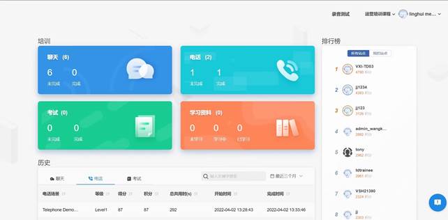 客户联络中心培训难？请收下这份运营秘籍（下）