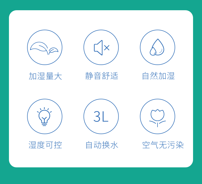 空气加湿器品牌哪个好? 空气加湿器工作原理是什么【格恩活水加湿】