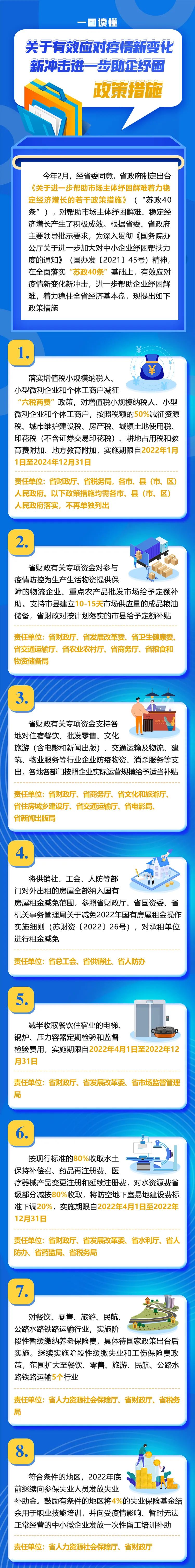 惠企新政速递|《关于实施扩大阶段性缓缴社会保险费政策实施范围等政策的通知》
