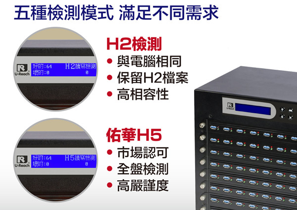 TT3系列 - USB2.0/3.0讯号检测机