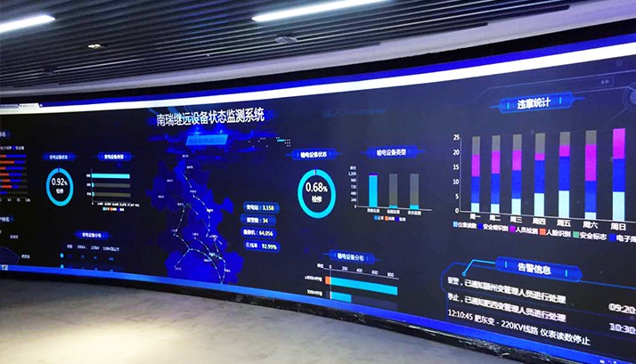 激光大屏显示系统落户南瑞，赢康参与投影工作