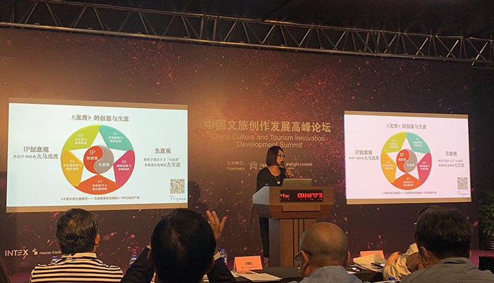 夜游新视界，赢康创意投影点亮上海灯光音响展