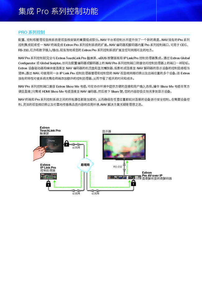 Extron NAV系列Pro AV over IP解决方案