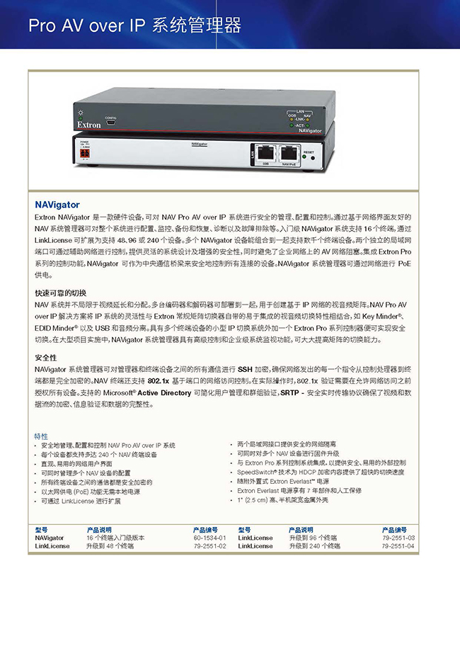 Extron NAV系列Pro AV over IP解决方案