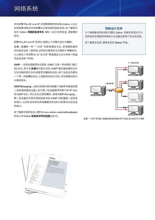 Extron NAV系列Pro AV over IP解决方案