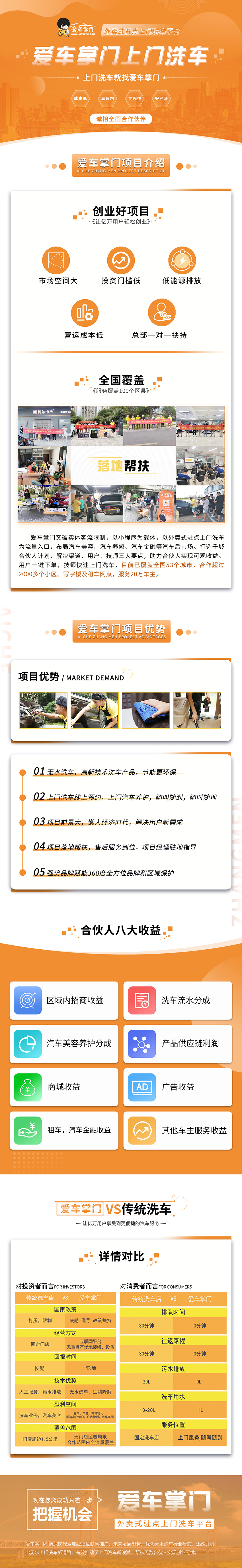 爱车掌门上门洗车
