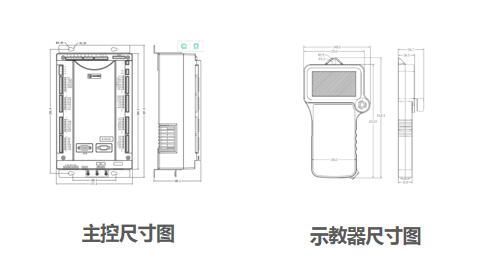 桁架机械手控制系统