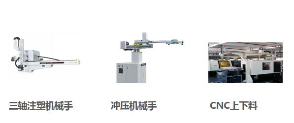 CD6030S三轴桁架机械手驱控一体