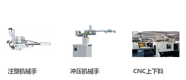 CD6050S三轴桁架机械手驱控一体