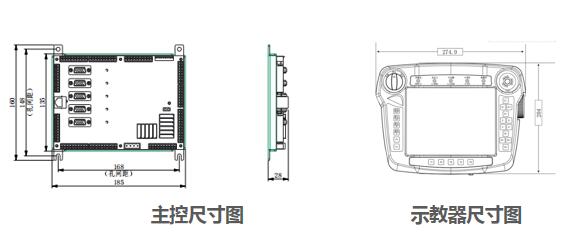 S50五轴桁架机械手控制器