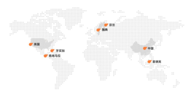 呼叫中心系统的重要性 呼叫中心系统的重要性