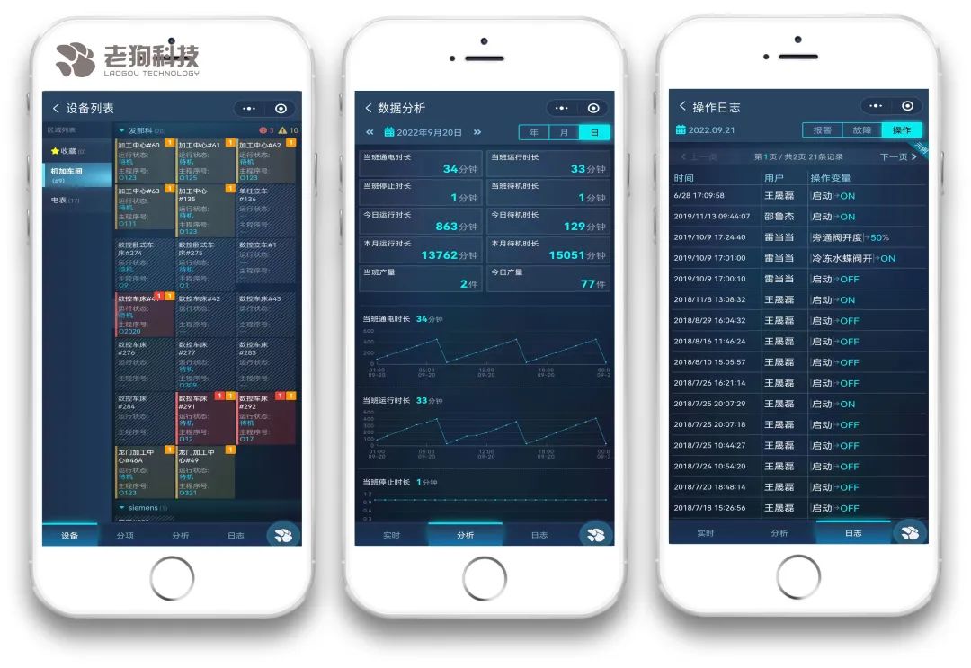 极简方案-陶瓷行业数字化升级解决方案 极简方案-陶瓷行业数字化升级解决方案