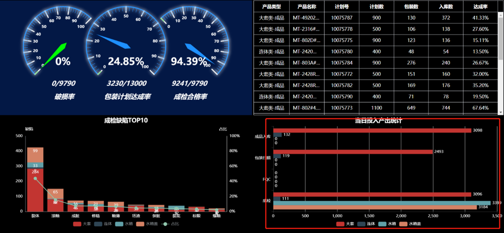 极简方案-陶瓷行业数字化升级解决方案 极简方案-陶瓷行业数字化升级解决方案