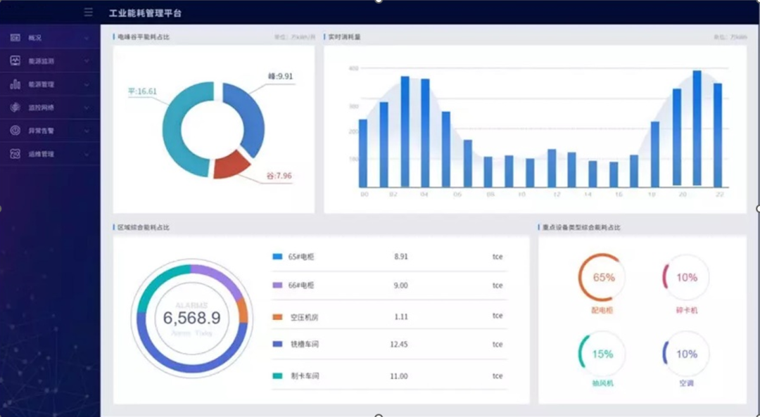 极简方案-陶瓷行业数字化升级解决方案 极简方案-陶瓷行业数字化升级解决方案