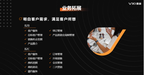 电话客服外包公司好吗